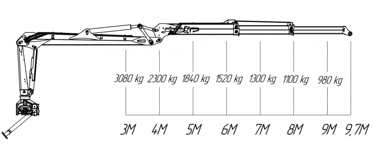 gidromanipuljator-v-kran-1098-1-e1727090092463.png